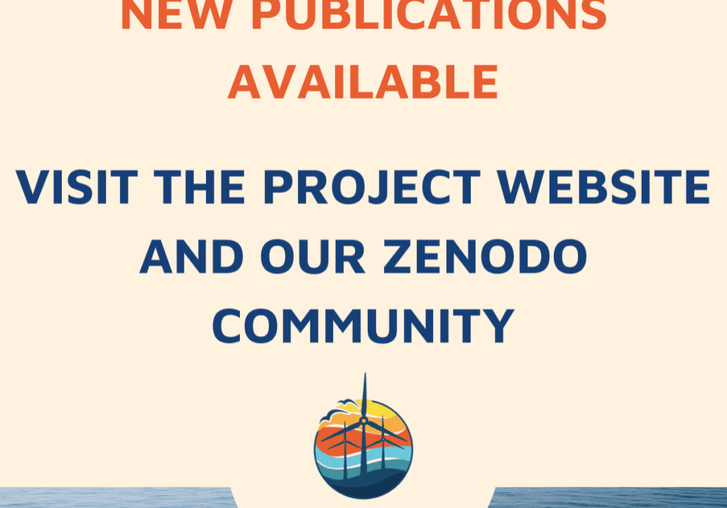 Publications
